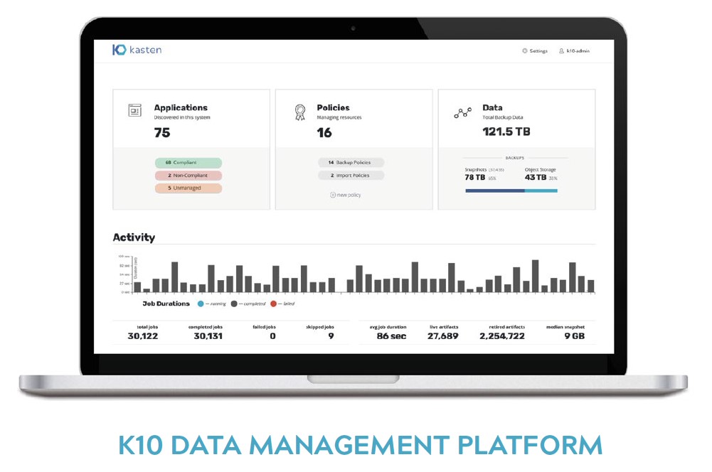 K10 Data Management Platform